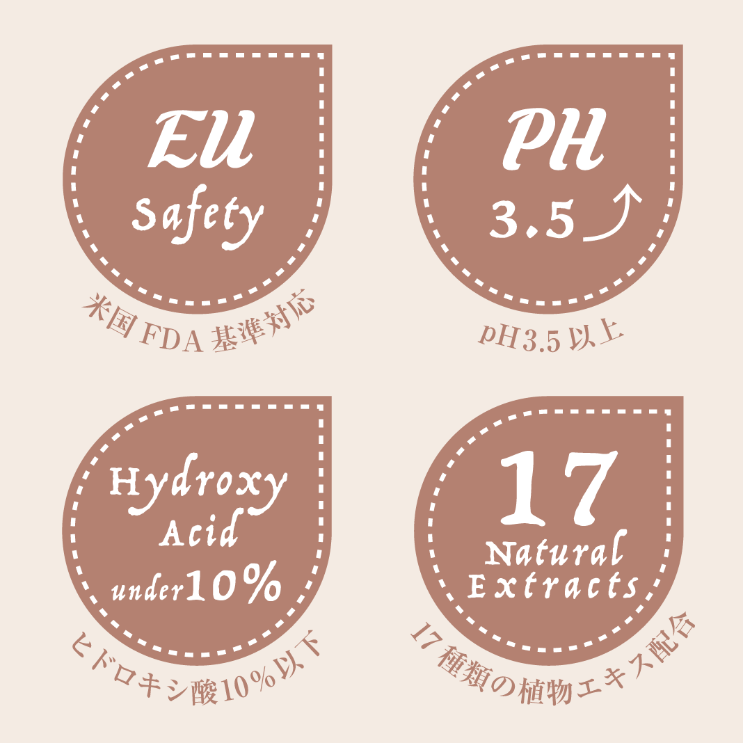 米国FDA基準対応 / pH3.5以上 / ヒドロキシ酸10%以下 / 17種類の植物エキス配合